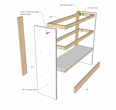 © furnituredesignbank.com